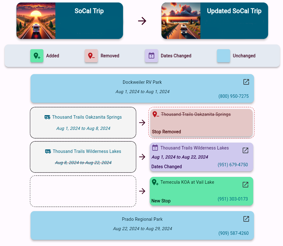 Serious trip planning, made simple.
